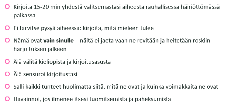 Kirjoitusohjeet
