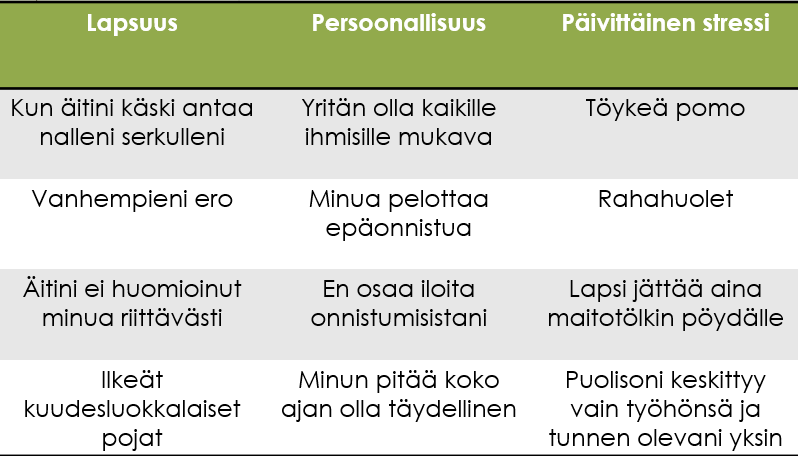 X-merkkitaulukko